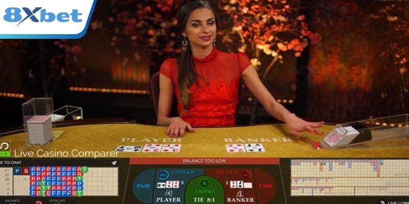 Luật Baccarat online được trình bày rõ qua từng bước chơi